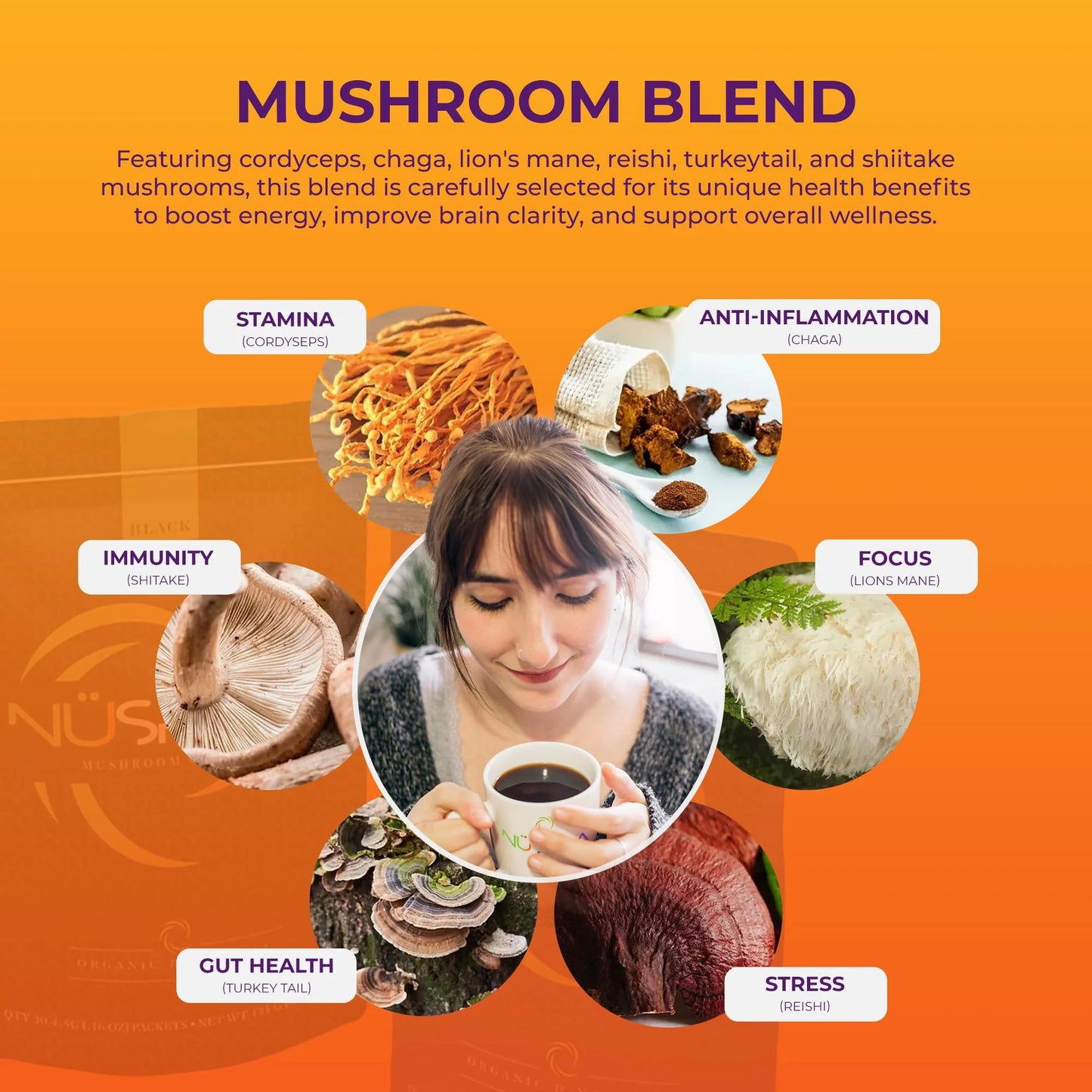Black Mushroom Coffee