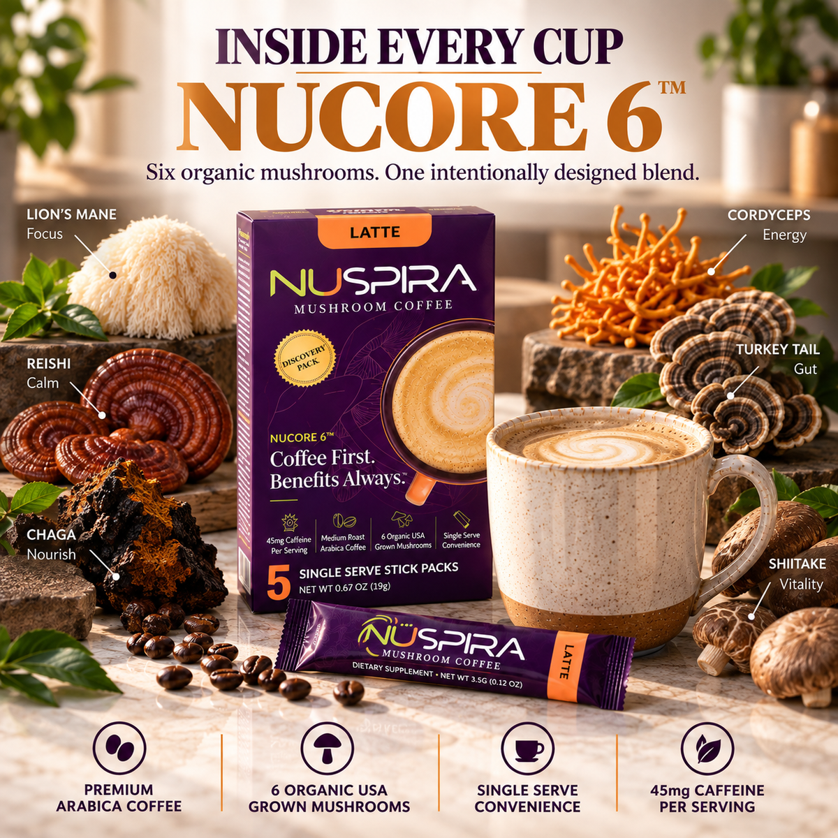 NuSpira Latte with NUCORE 6 organic mushroom blend