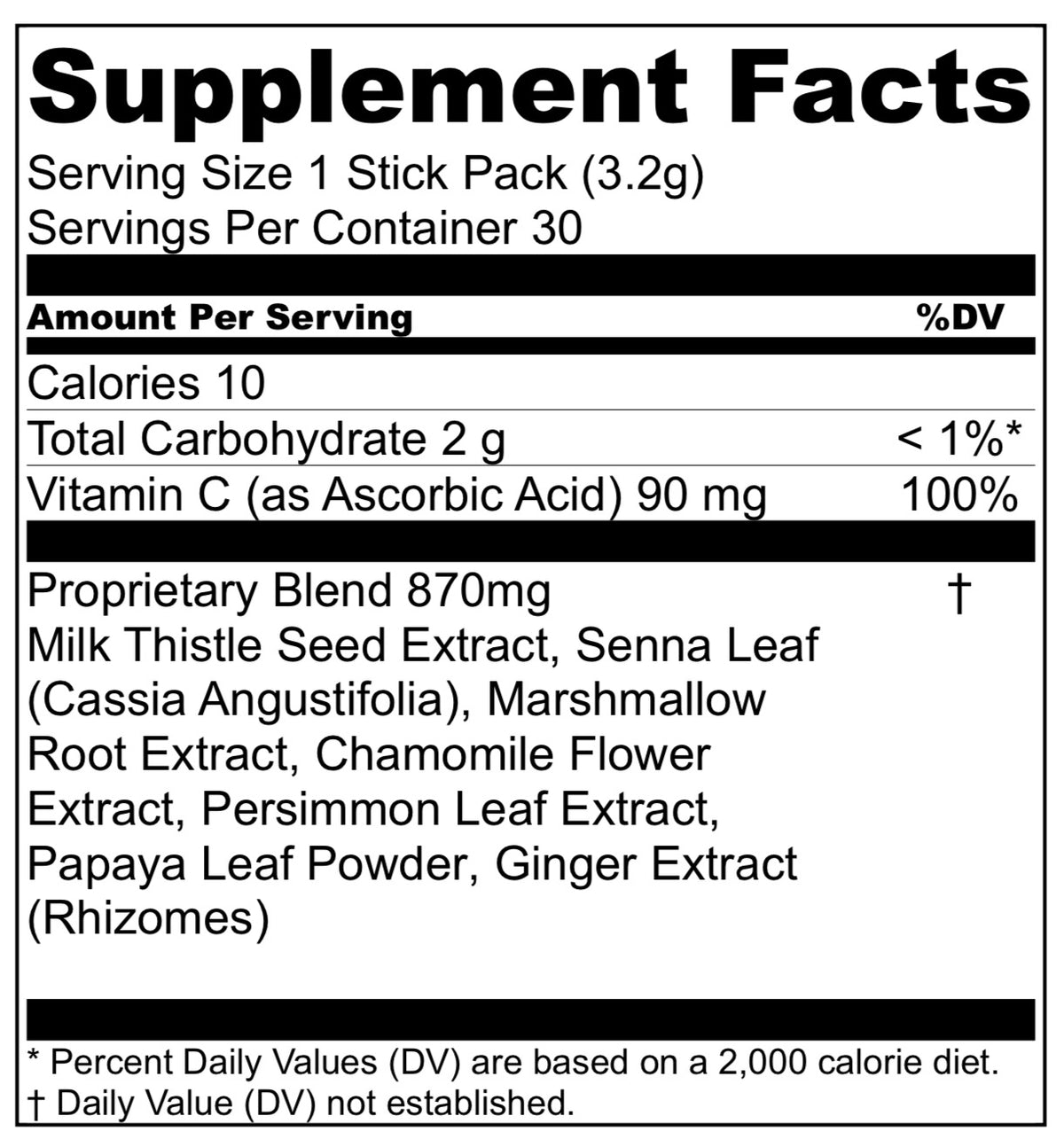 KHĪAV Supplement Facts Panel