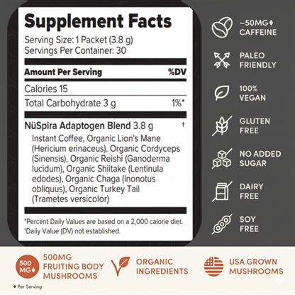 Black Mushroom Coffee