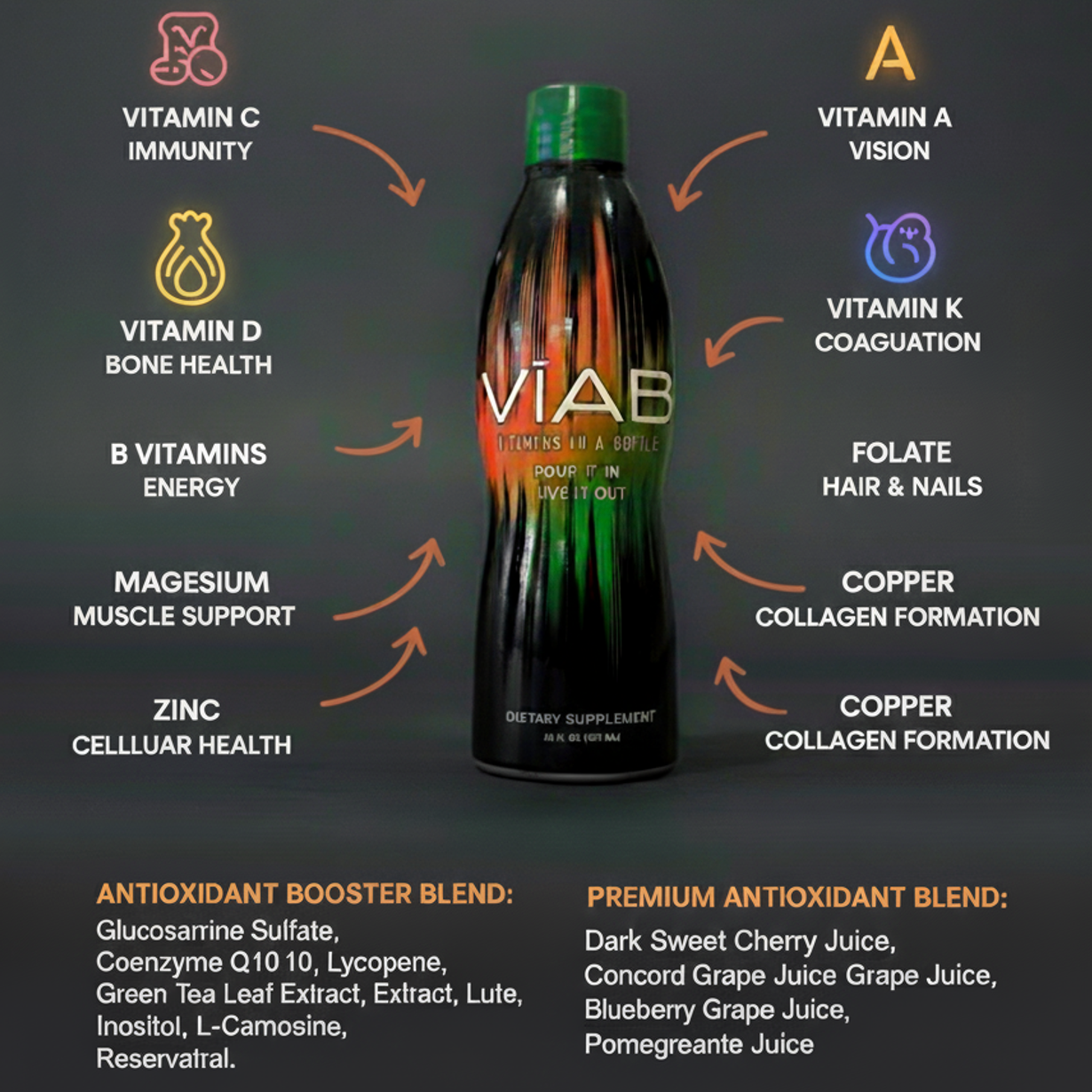 VĪAB Liquid Multi-Vitamin
